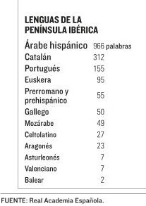 2016 El Mundo 4.jpg