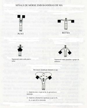 Mórse emb banderas de mano 2.jpg