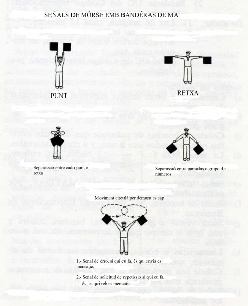 Archivo:Mórse emb banderas de mano 2.jpg