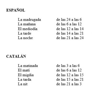 Pars d'es díe emb español y català.jpg